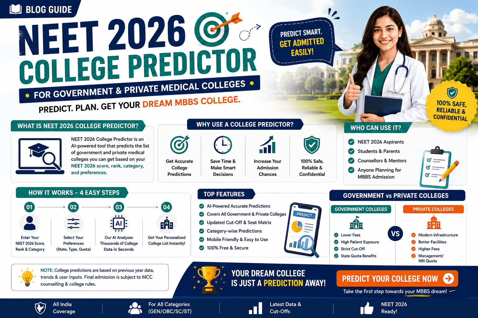 2026 NEET College Predictor for Government & Private Medical Colleges