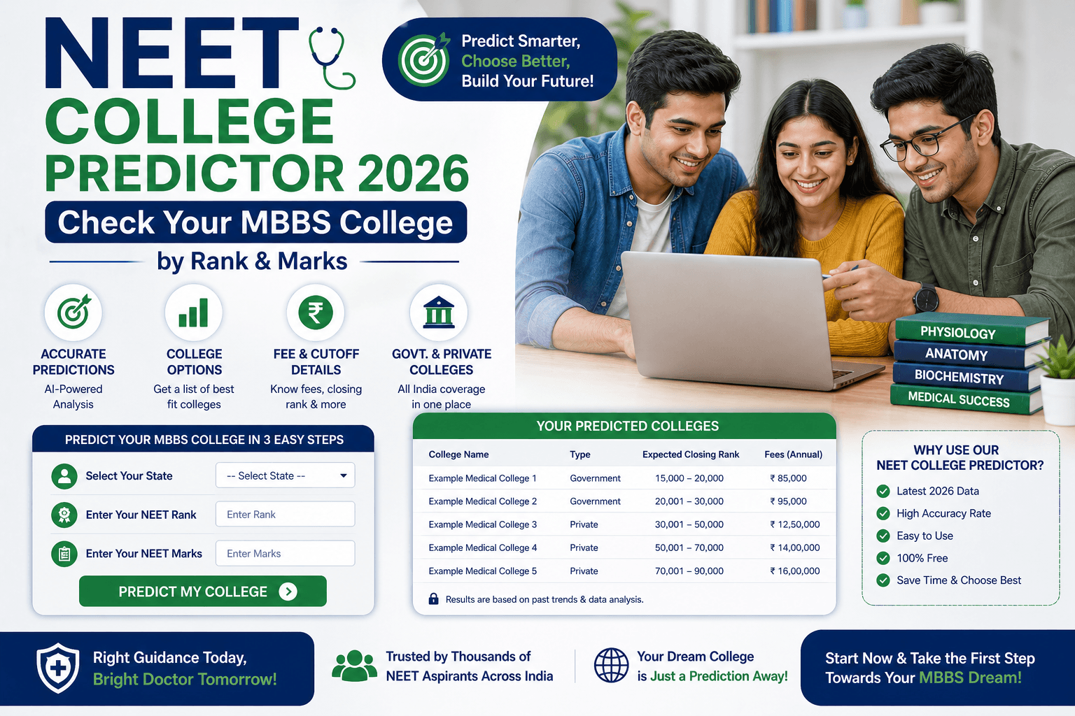 NEET College Predictor 2026 Check Your MBBS College by Rank & Marks