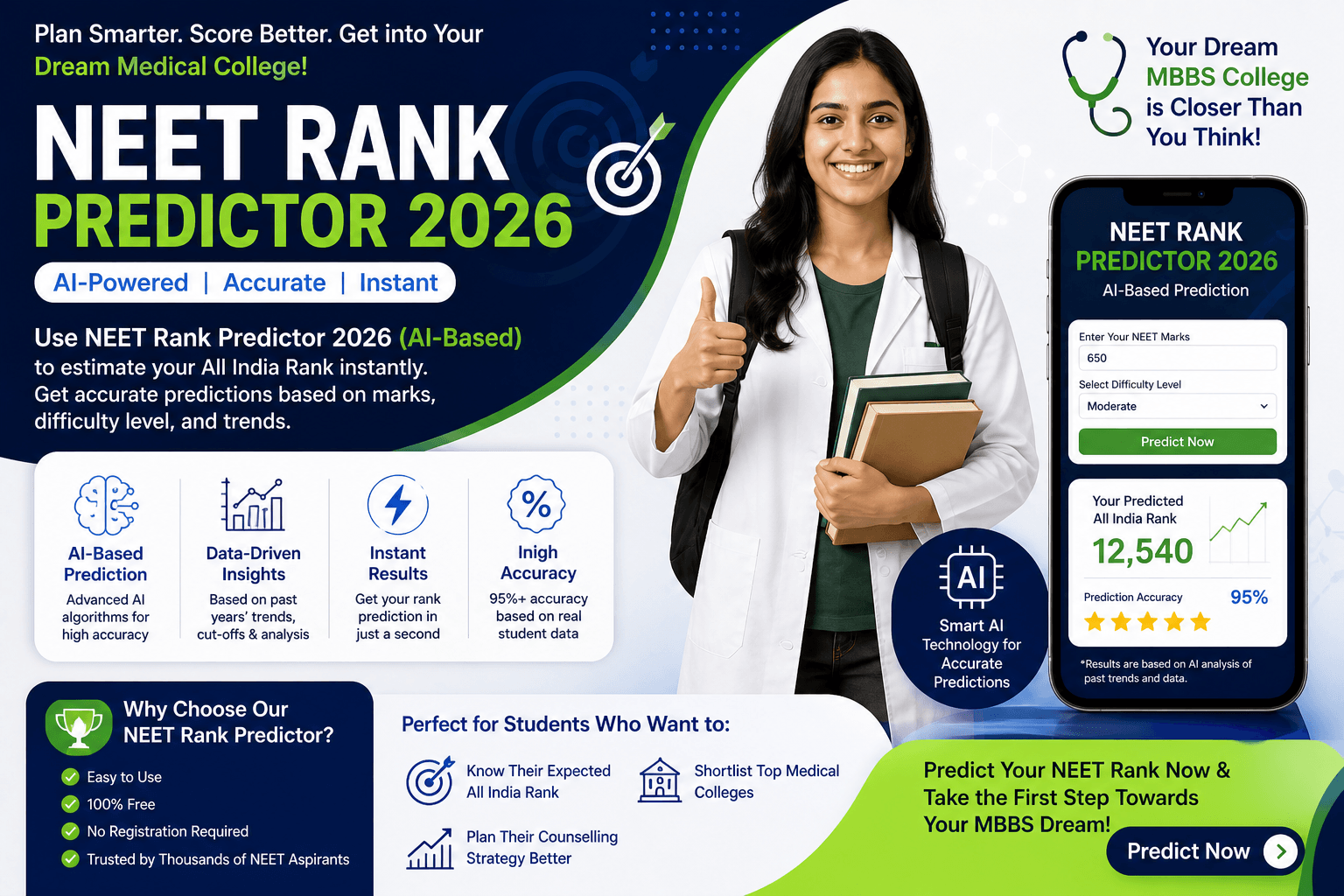 NEET Rank Predictor 2026 (AI-Based), Predict Your All India Rank Instantly